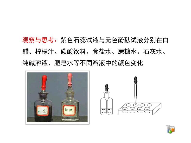 仁爱湘教版九下化学 7.1《酸性溶液和碱性溶液》课件 (共26张ppt)06