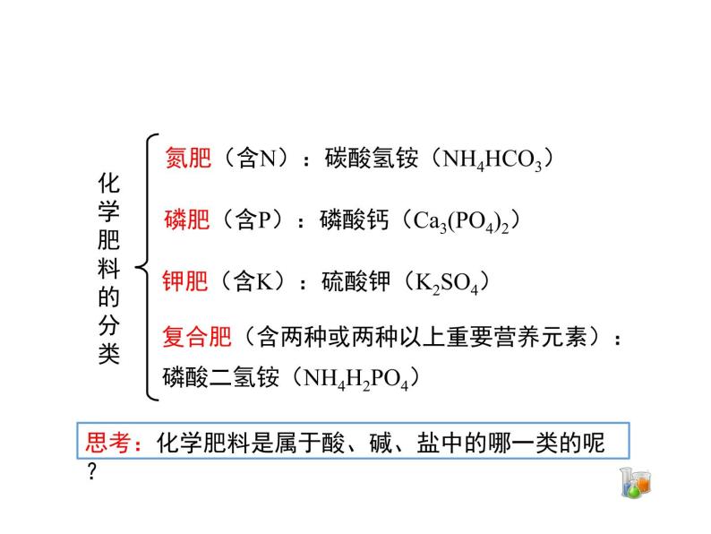 仁爱湘教版九下化学 7.3《盐、化学肥料》第二课时 (共28张PPT)06