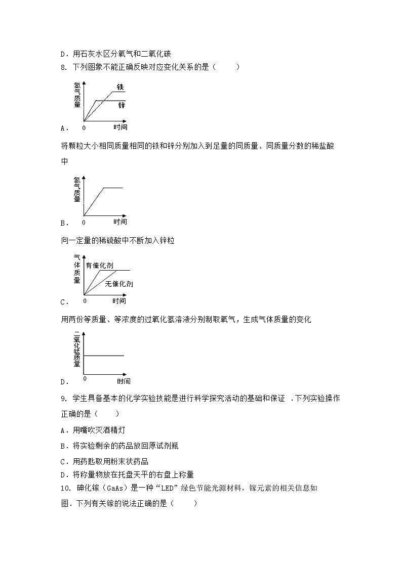 河南省商丘市睢阳区 2021-2022学年九年级上学期化学期末模拟题(二)(word版 含答案)第2页