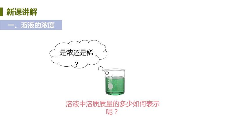 7.3 溶液浓稀的表示 课件-2020-2021学年九年级化学下册(科粤版)第4页