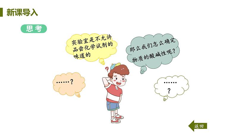 8.1 溶液的酸碱性 课件-2020-2021学年九年级化学下册(科粤版)05
