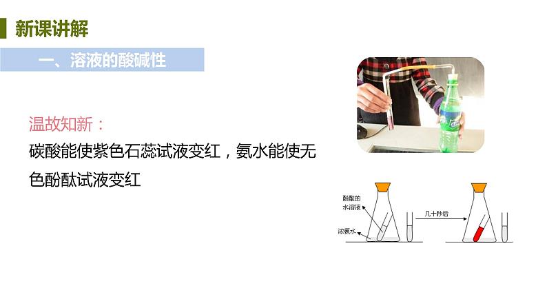 8.1 溶液的酸碱性 课件-2020-2021学年九年级化学下册(科粤版)06