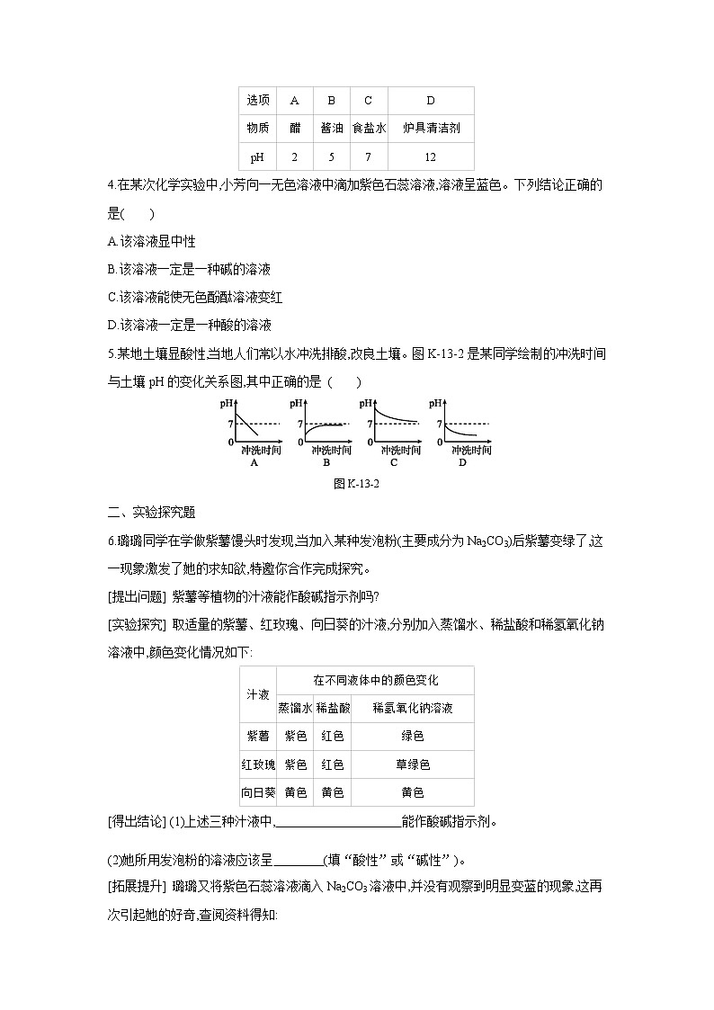 8.1 溶液的酸碱性 课前小测(知识点+检测)-2020-2021学年九年级化学下册(科粤版)02