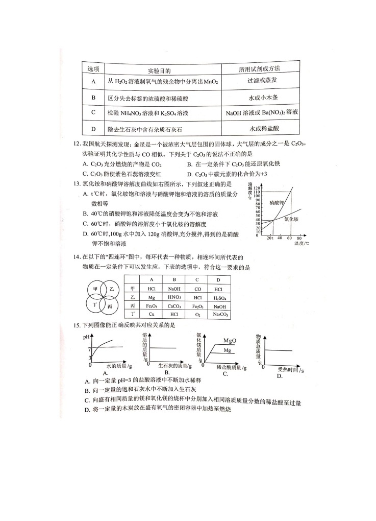 2021年广东省中考化学模拟（—）（图片版，无答案）练习题03
