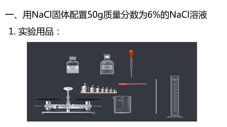 【人教九下化学最新课件】9_实验活动5一定溶质质量分数的氯化钠溶液的配置第4页
