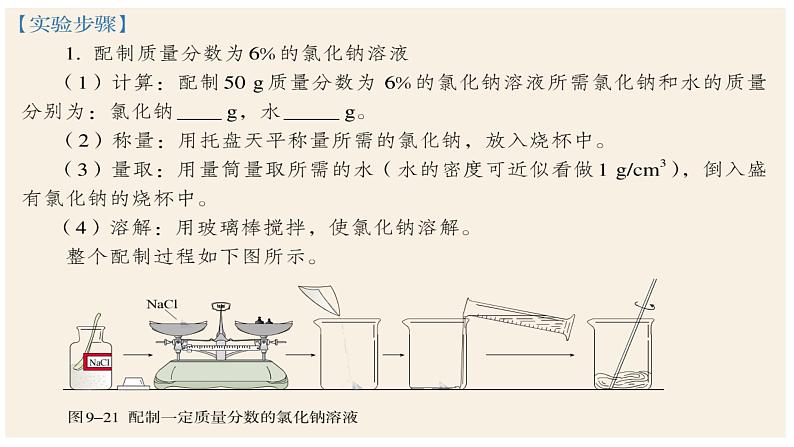 【人教九下化学最新课件】9_实验活动5一定溶质质量分数的氯化钠溶液的配置第5页