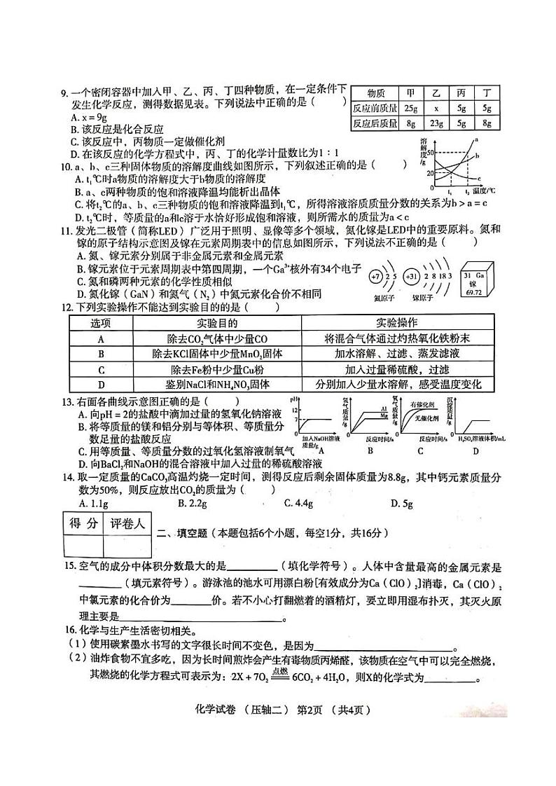 2021年河南省普通高中招生考试模拟试卷化学(压轴二)(图片版无答案)第2页