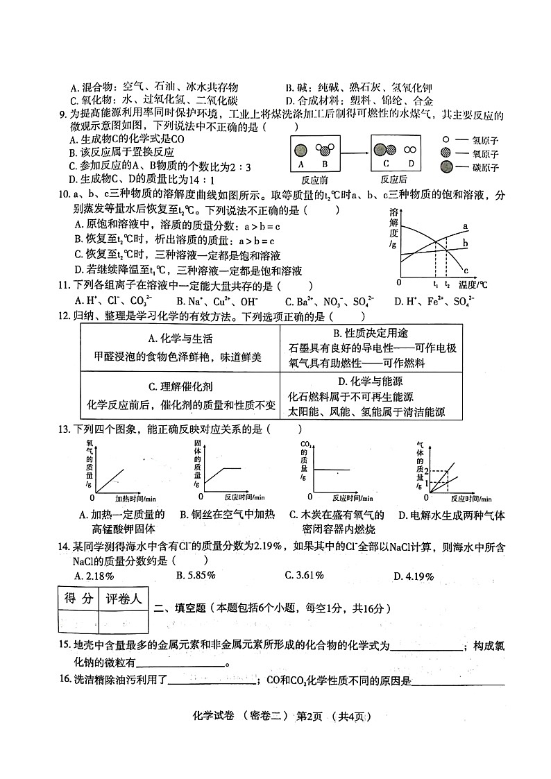 2021年河南省普通高中招生考试模拟考试化学(密卷二)(图片版无答案)第2页