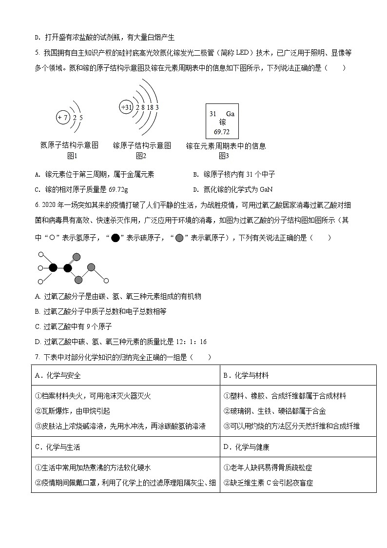 精品解析:2020年山东省菏泽市牡丹区中考一模化学试题(原卷版)第2页
