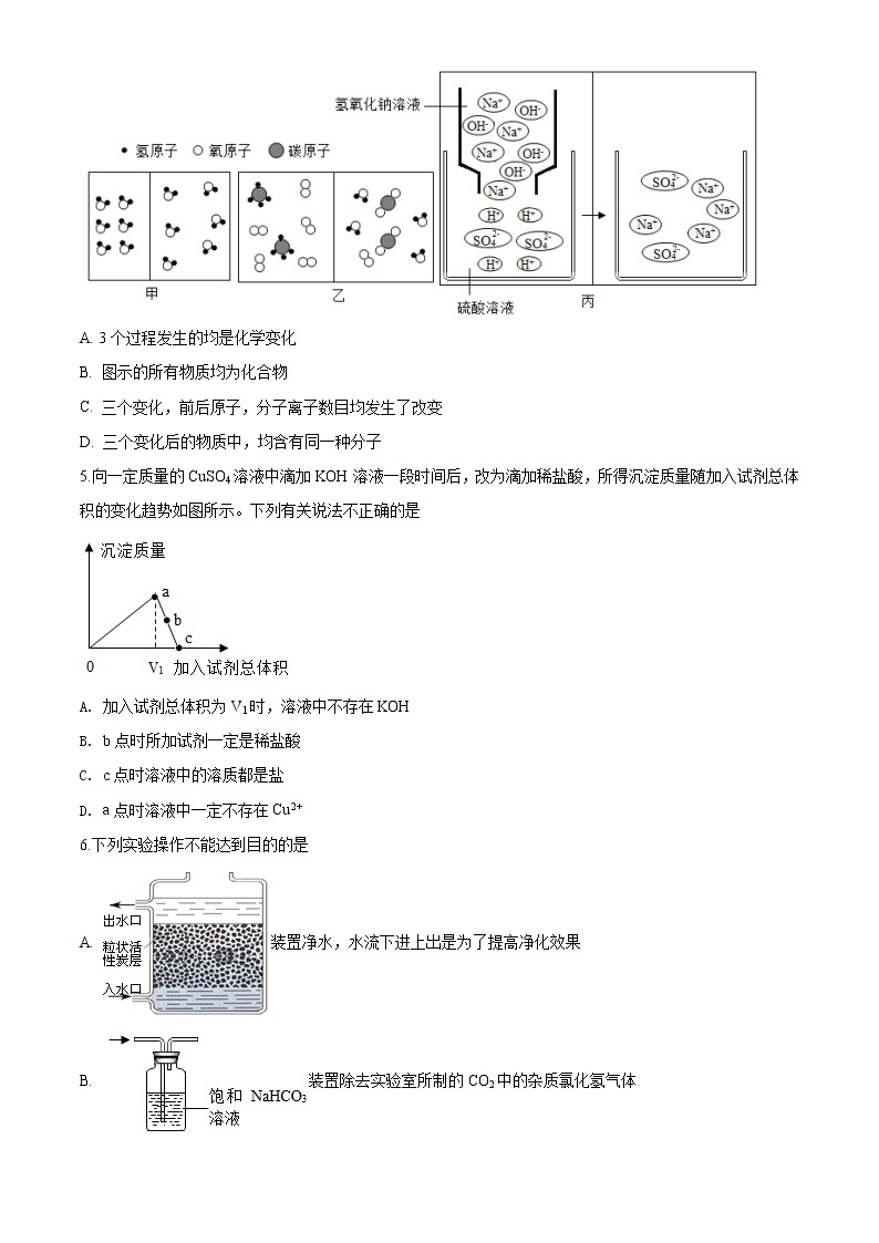 精品解析：2020年四川省江油市中考一模化学试题（原卷版+解析版）02