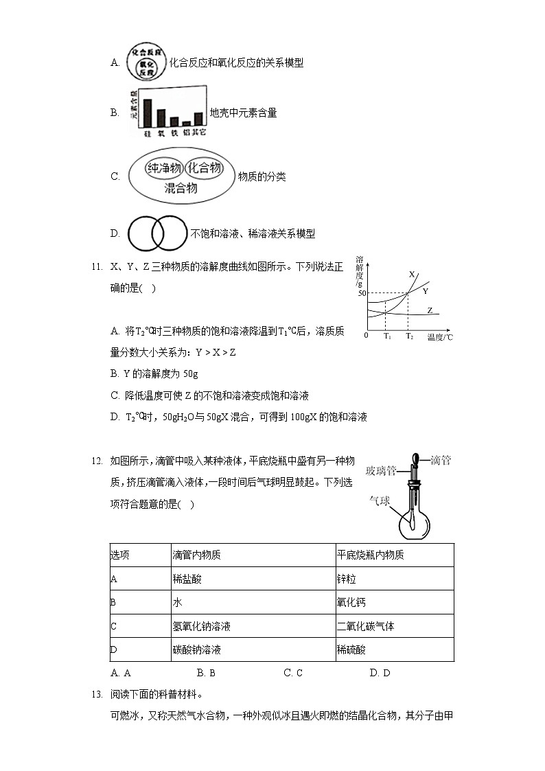 2021年安徽省淮南市西部地区中考化学一模试卷(解析版+原卷版)03