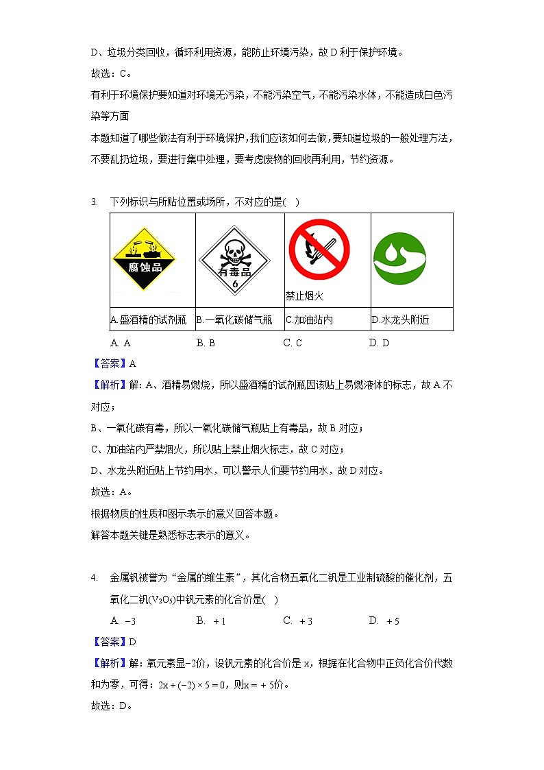 2021年安徽省淮南市西部地区中考化学一模试卷(解析版+原卷版)02