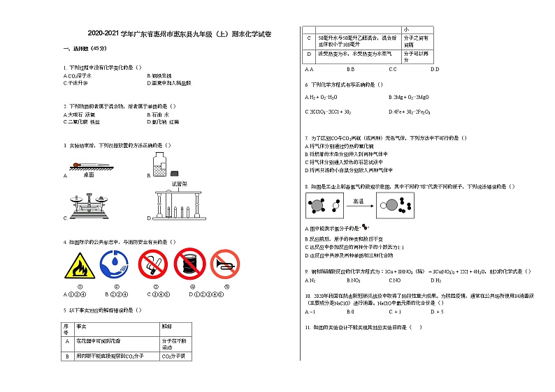 2020-2021学年广东省惠州市惠东县九年级(上)期末化学试卷人教版第1页