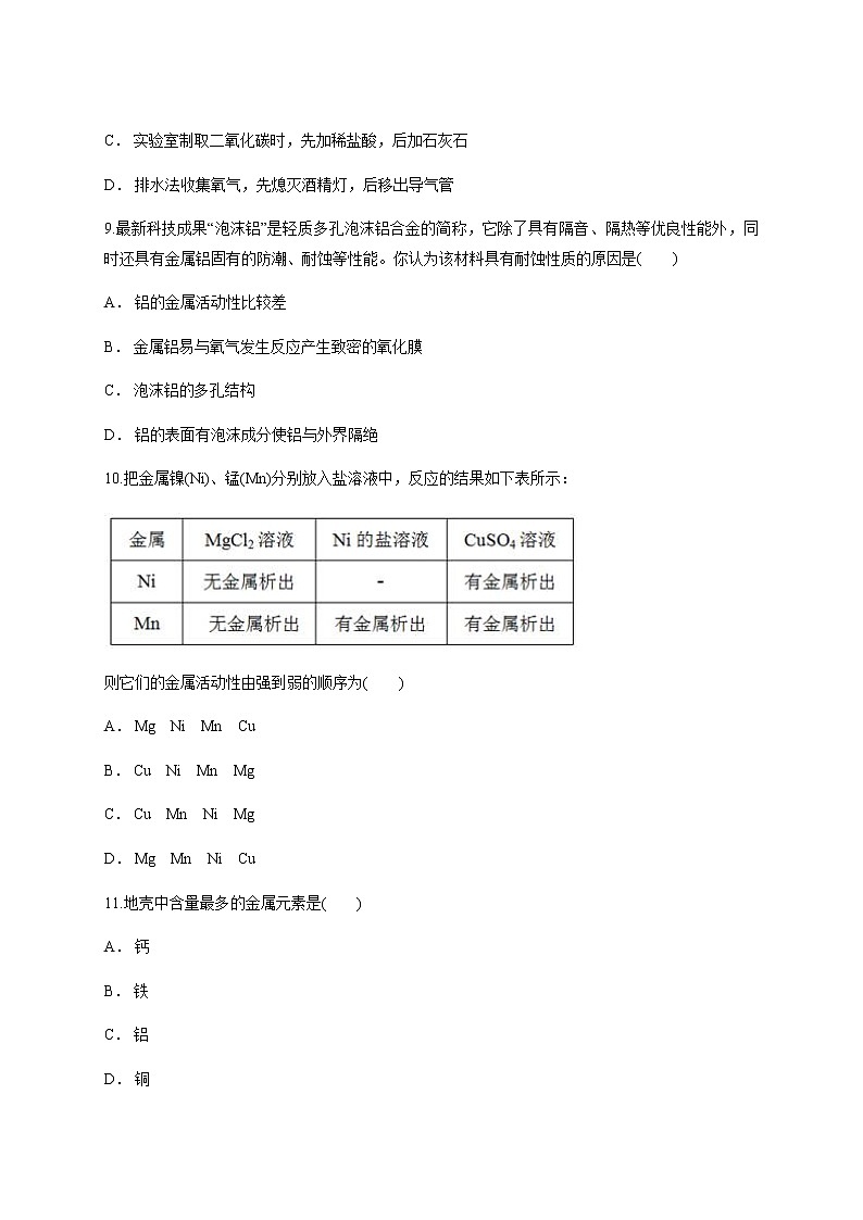 2021年人教版化学中考备考复习专题8《金属与金属材料》测试卷(含解析)第3页