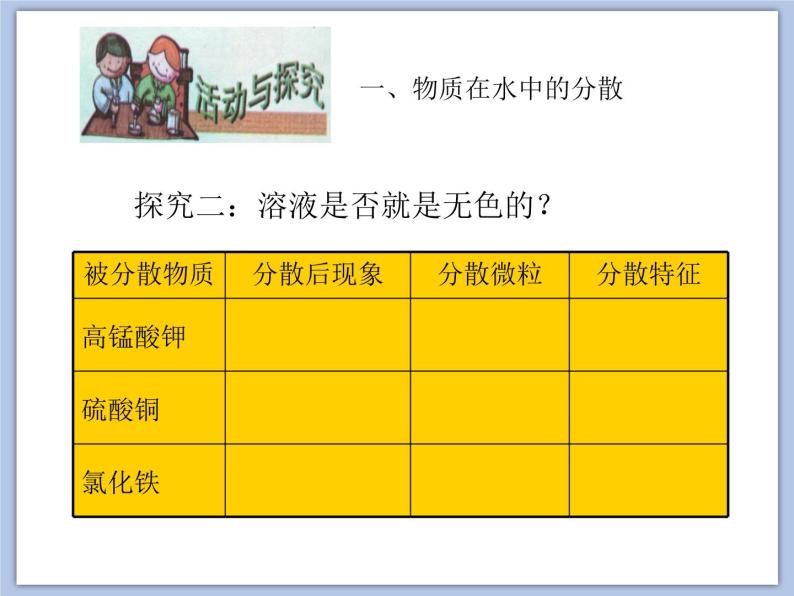 沪教版化学九年级下册 第6章 溶解现象 第1节 物质在水中的分散 课件04