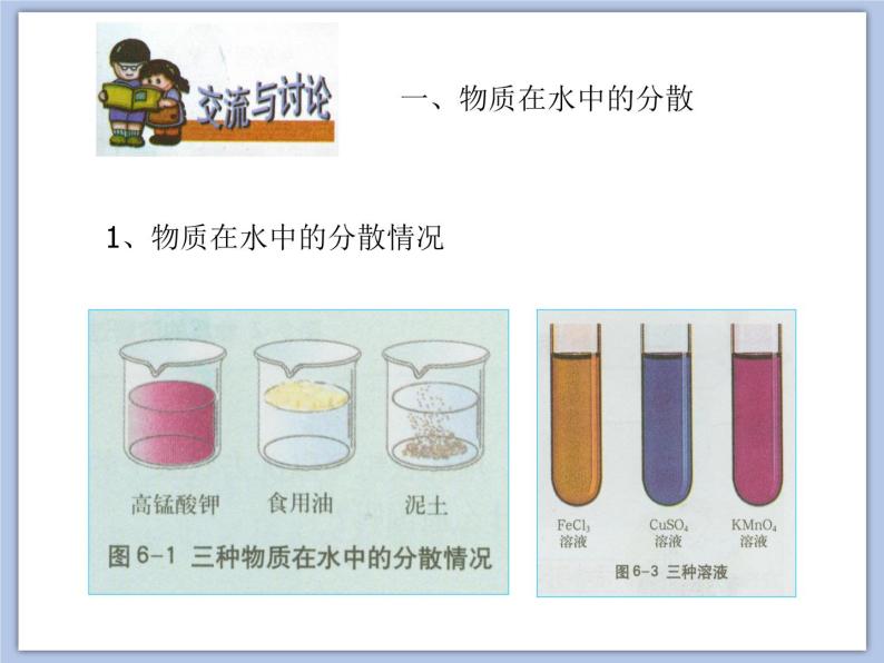 沪教版化学九年级下册 第6章 溶解现象 第1节 物质在水中的分散 课件05