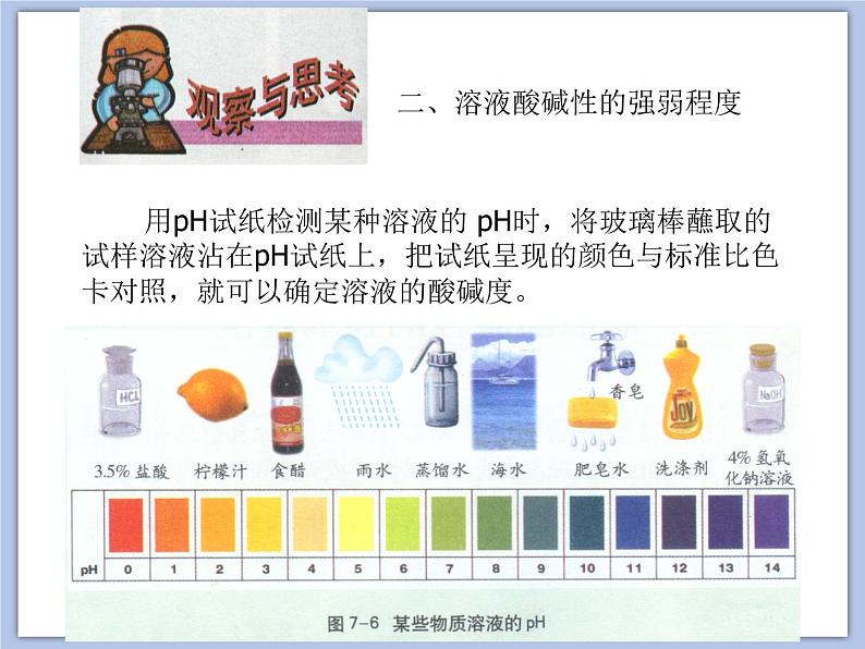 沪教版化学九年级下册 第7章 应用广泛的酸、碱、盐 第1节 溶液的酸碱性(2) 课件08