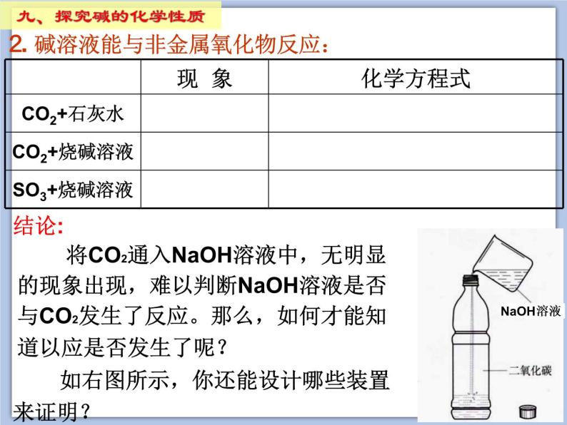 沪教版化学九年级下册 第7章 应用广泛的酸、碱、盐 第2节 常见的酸和碱（2） 课件04