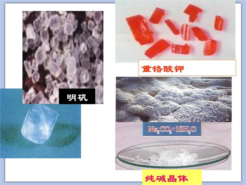 沪教版化学九年级下册 第7章 应用广泛的酸、碱、盐 第3节 几种重要的盐(1) 课件第7页
