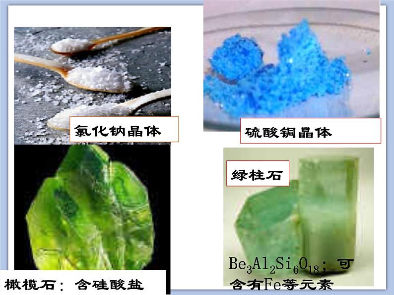 沪教版化学九年级下册 第7章 应用广泛的酸、碱、盐 第3节 几种重要的盐(1) 课件第8页