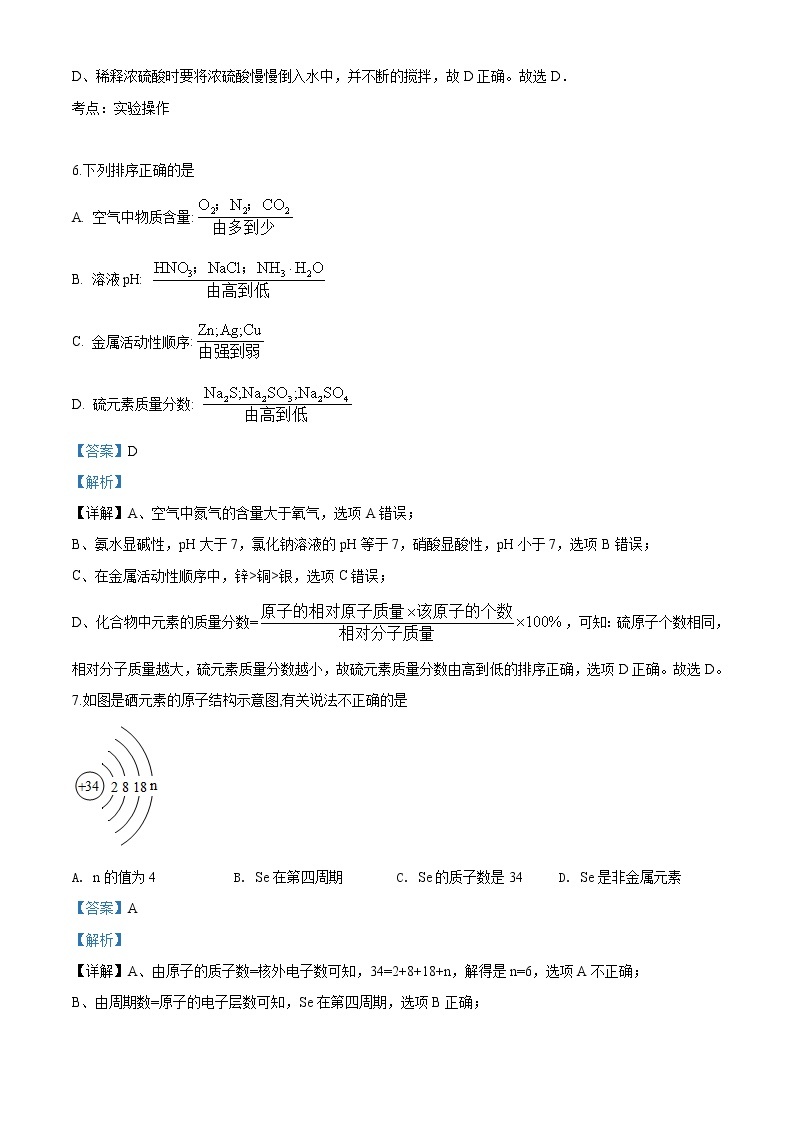 精品解析：2020年河南省南阳市邓州市中考一模化学试题（解析版+原卷版）03