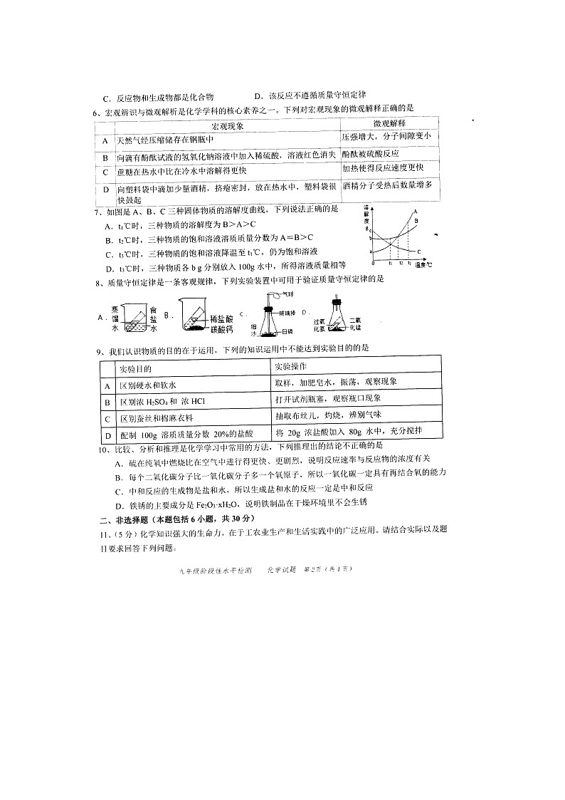 2021年山东省菏泽市牡丹区中考一模化学试题及答案(扫描版)02