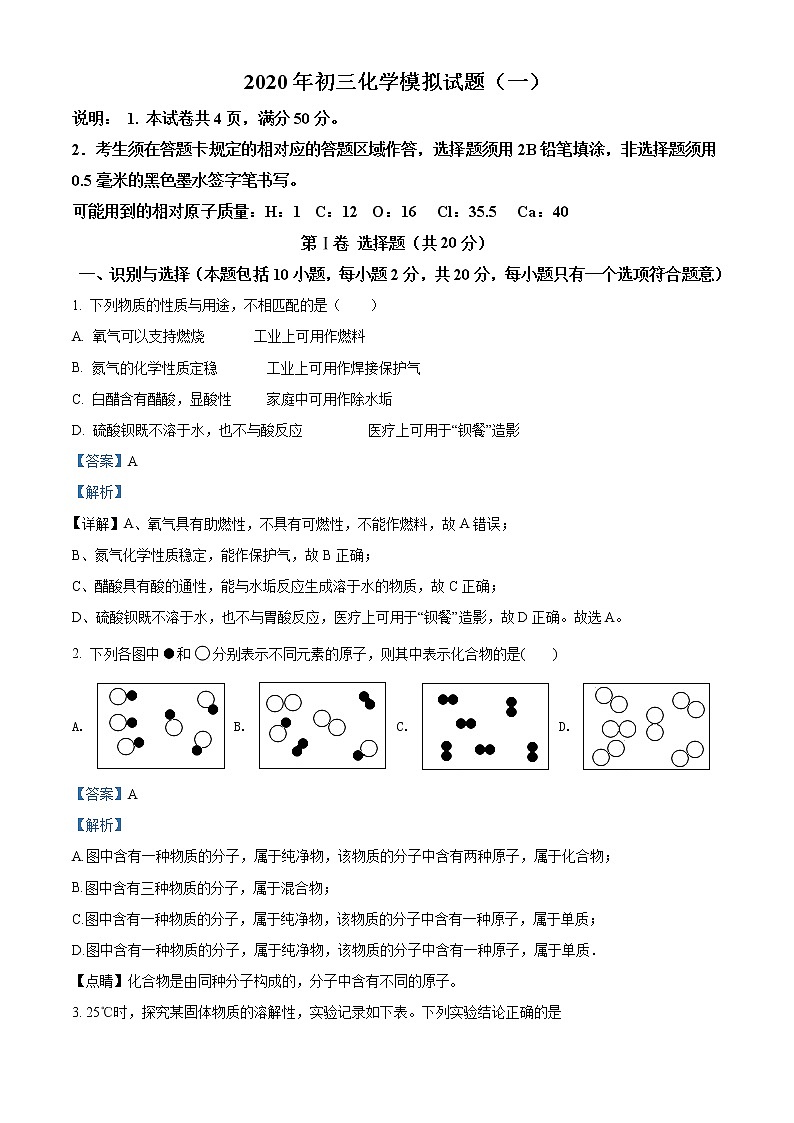 精品解析:2020年山东省菏泽市郓城县中考一模化学试题(解析版)第1页
