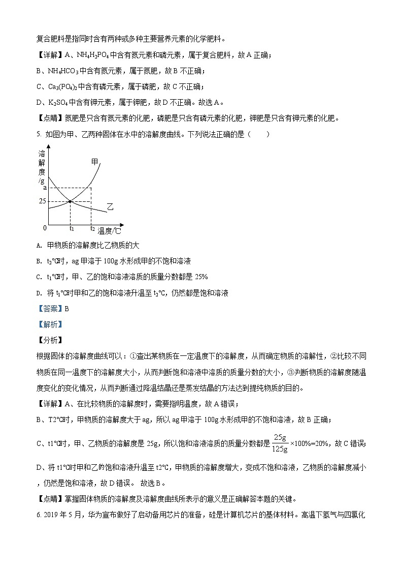 精品解析:2020年山东省菏泽市郓城县中考一模化学试题(解析版)第3页