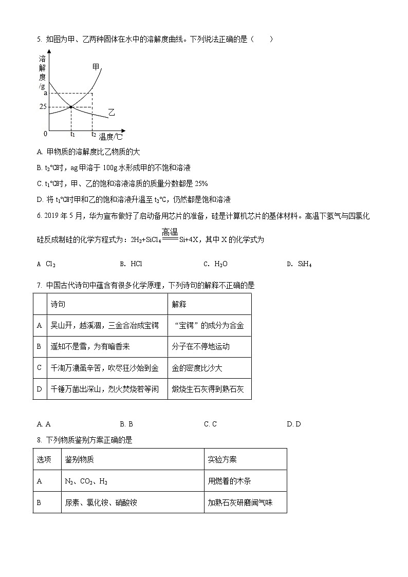 精品解析:2020年山东省菏泽市郓城县中考一模化学试题(原卷版)第2页