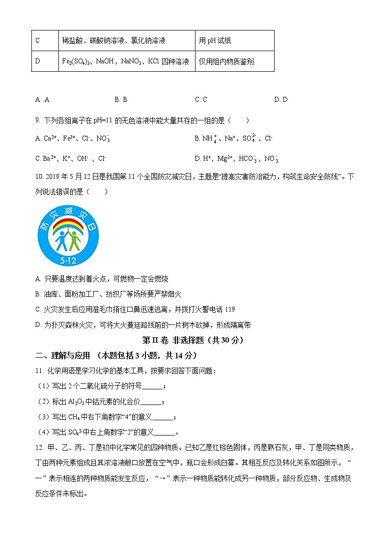 精品解析:2020年山东省菏泽市郓城县中考一模化学试题(原卷版)第3页
