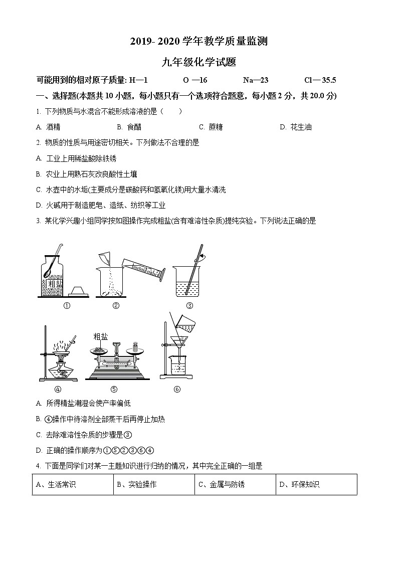 精品解析:2020年山东省菏泽市东明县中考一模化学试题(原卷版)第1页