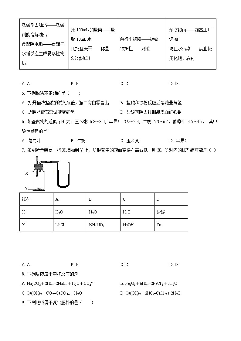 精品解析:2020年山东省菏泽市东明县中考一模化学试题(原卷版)第2页