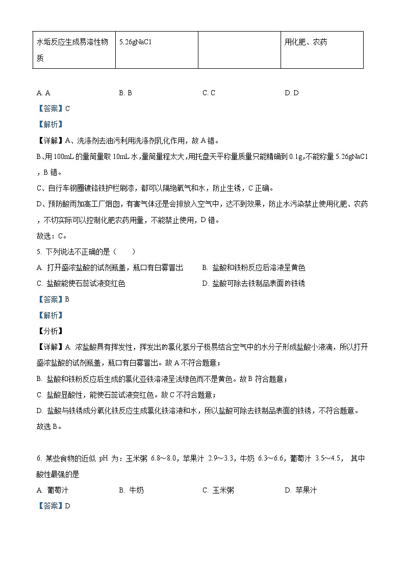 精品解析:2020年山东省菏泽市东明县中考一模化学试题(解析版)第3页