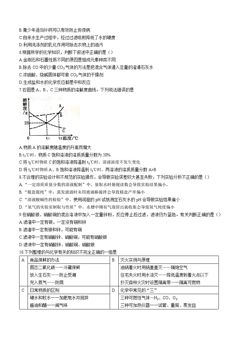 2021年山東省菏澤市東明縣中考一?；瘜W(xué)試題及答案第2頁