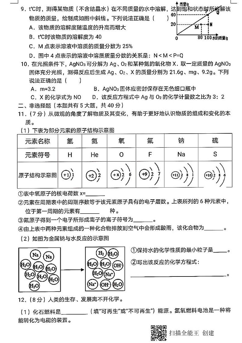 江苏省南通市2021年中考化学模拟预测试卷(PDF版,无答案)第2页