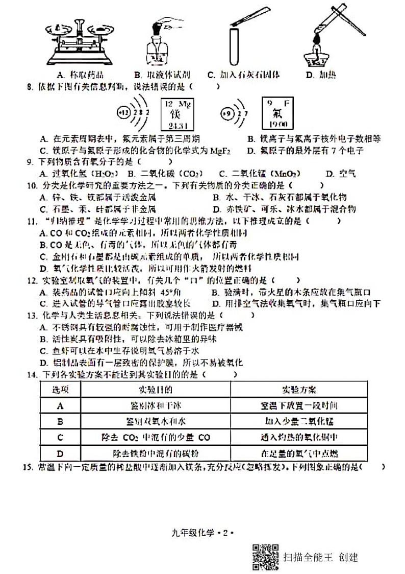 2020-2021学年广东省梅州市大埔县九年级上册化学期末试卷(图片版,无答案)第2页