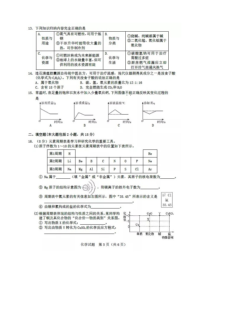 广东省江门市江城区2020-2021学年第一学期九年级期末考试化学试卷(图片版无答案)第3页