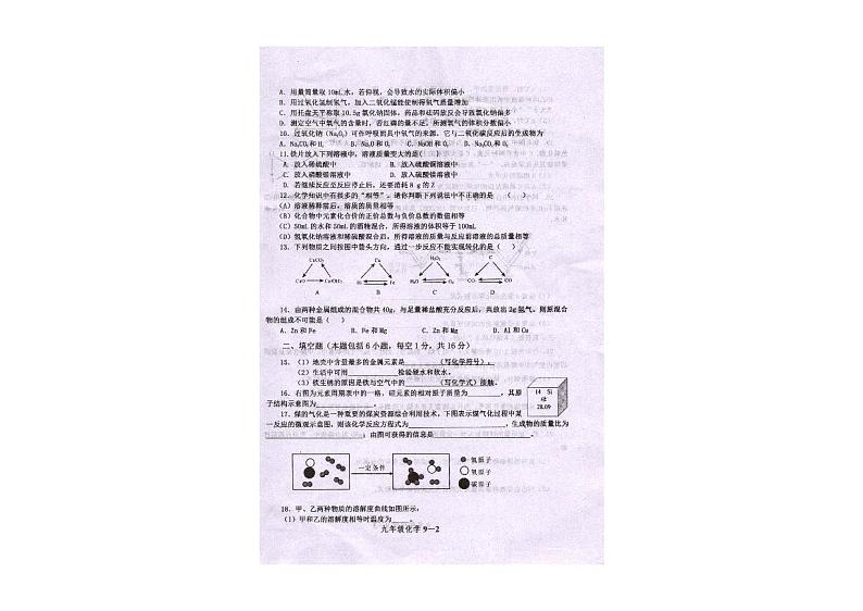 河南省信阳市淮滨县2021届九年级上学期期末考试化学试题(pdf版,无答案)第2页