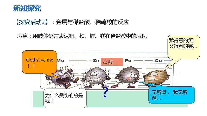 人教版九年级化学下册 第十单元 课题1 常见的酸和碱 第2课时 酸的化学性质 课件第6页