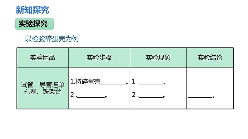 人教版九年级化学下册 第十一单元 课题1 生活中常见的盐 第2课时 复分解反应和盐的化学性质 课件及教案07