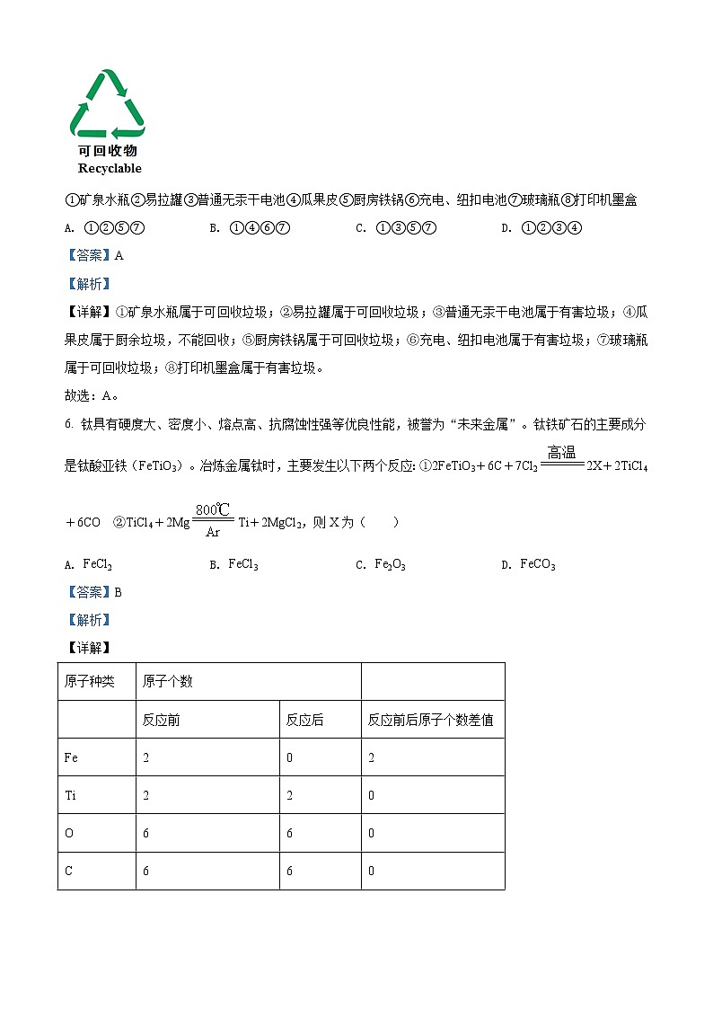 精品解析:2020年江苏省苏州市高新区实验初中中考二模化学试题(解析版+原卷版)03
