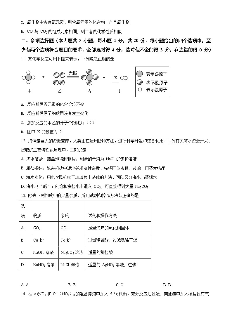 精品解析:2021年山东省济南市天桥区二模化学试题(原卷版)第3页