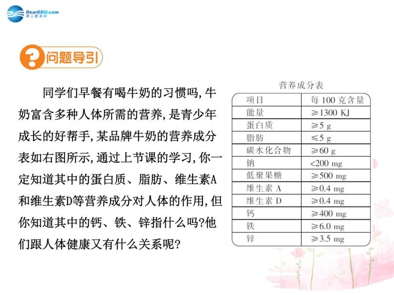 人教五四制初中化学九年级全册《第五单元 课题2 化学元素与人体健康》课件PPT03