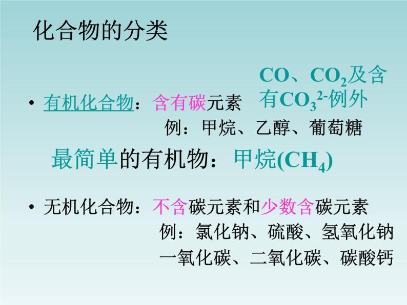 人教五四制初中化学九年级全册《第五单元  课题3 有机合成材料》课件PPT06