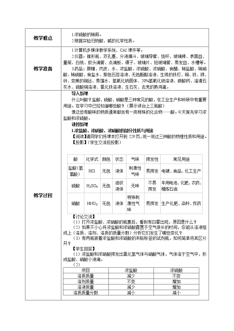 科粤版化学九下 8.2《常见的酸和碱》第一课时  精品课件+教学详案+练习02