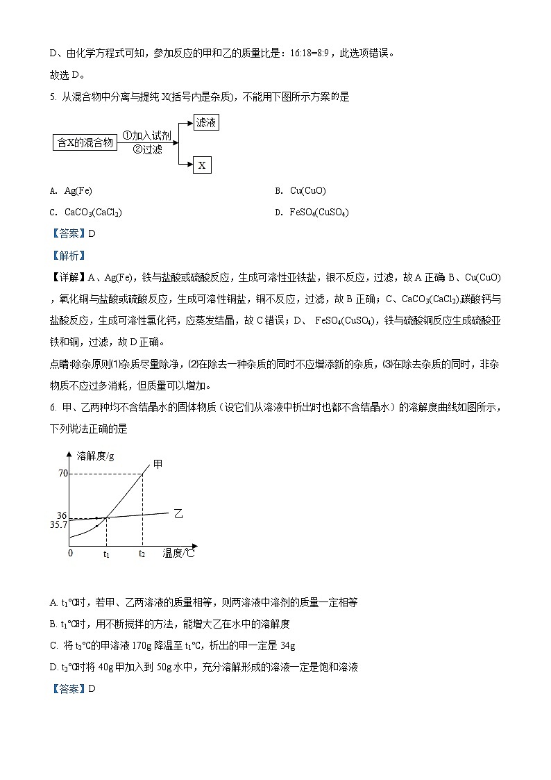 精品解析:2021年5月湖北省武汉市江汉区四校中考二模联考化学试题(解析版+原卷版)03