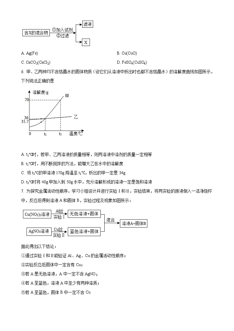精品解析:2021年5月湖北省武汉市江汉区四校中考二模联考化学试题(解析版+原卷版)02