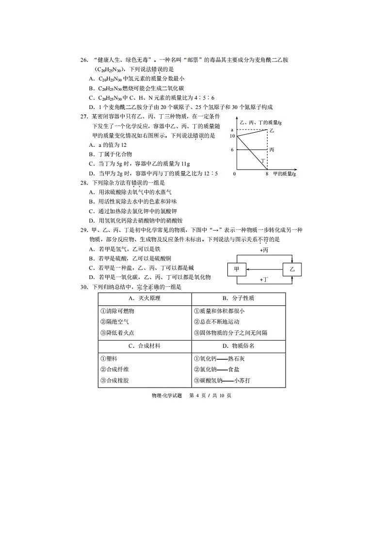 湖北省宜昌市2020年中考化学试题(扫描版有答案)第2页