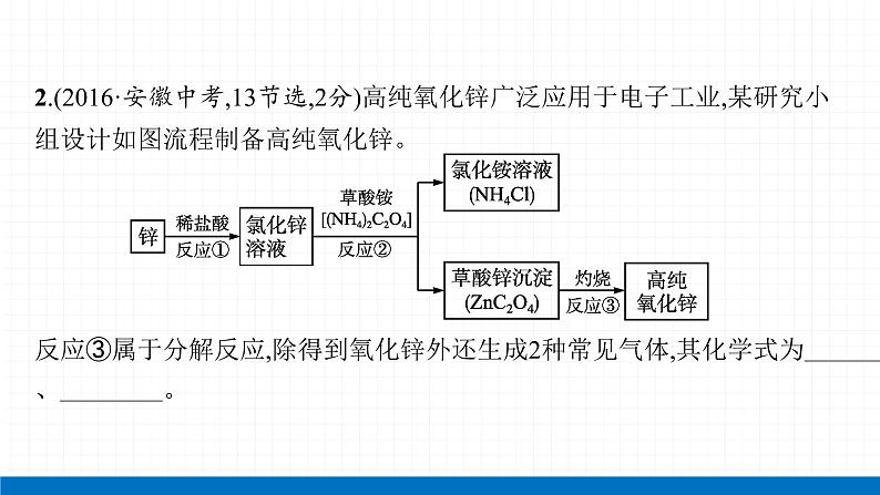 2022届初中化学一轮复习 第四单元 课时2 化学式与化合价 课件第5页