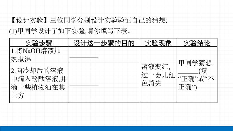 2022届初中化学一轮复习 第十单元 课时1 常见的酸和碱 课件第5页